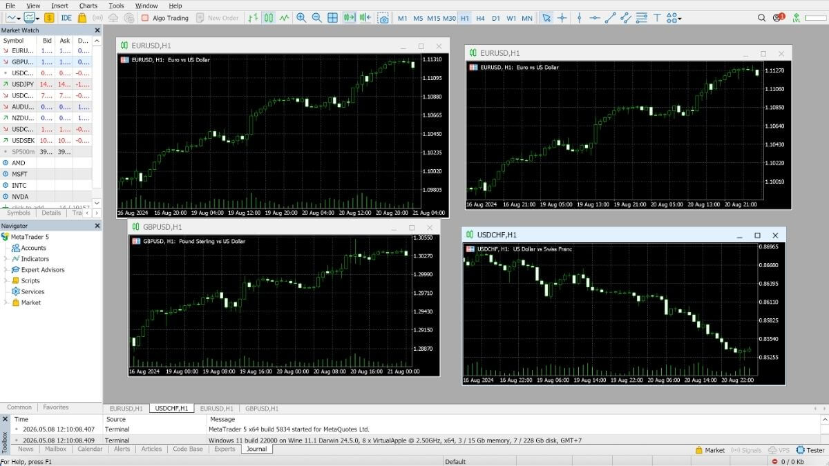MetaTrader 5 on Mac — install MT5 on macOS step by step